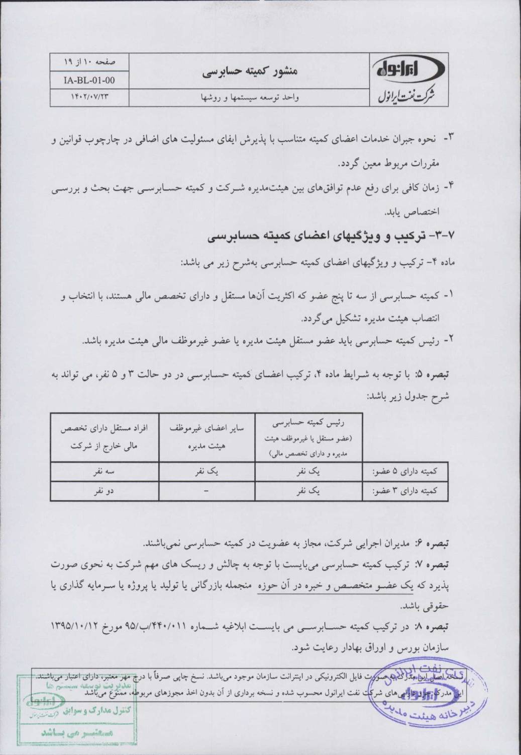 صفحه ده 