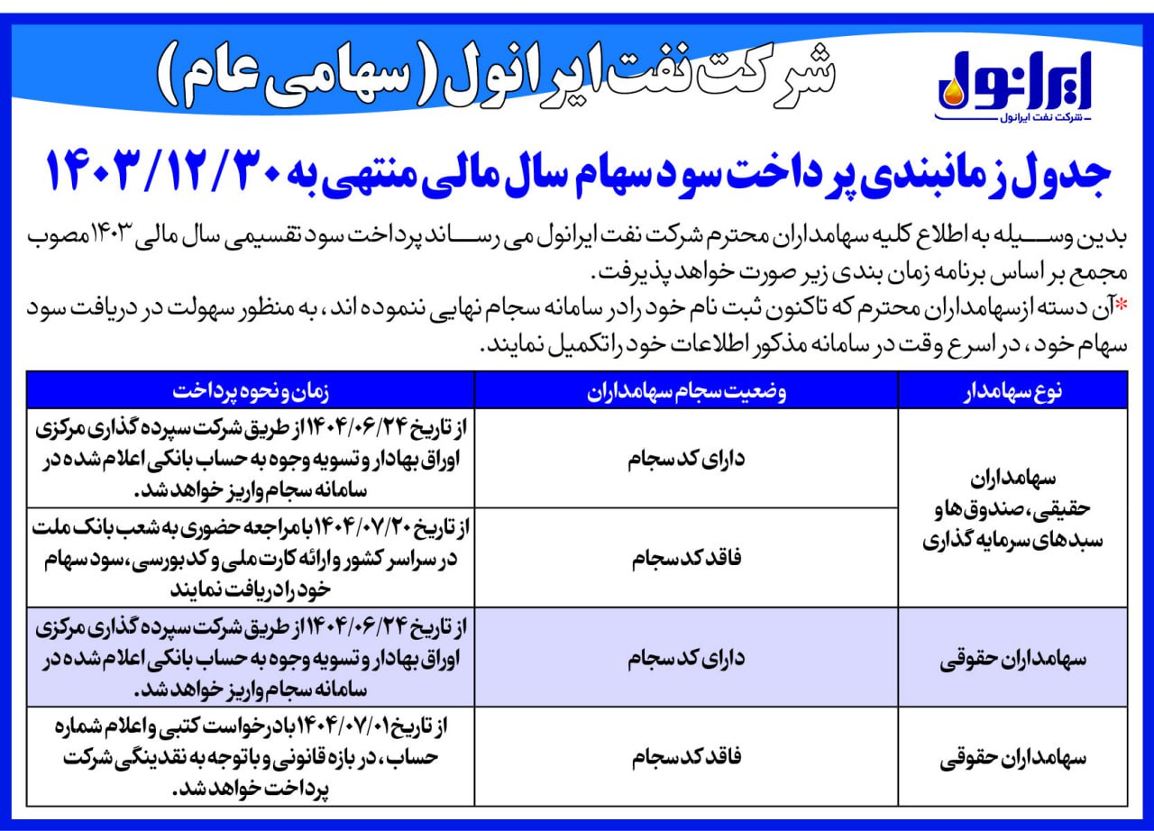 آگهی زمانبندی پرداخت سود